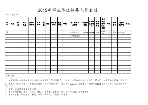 事业单位领导人员名册