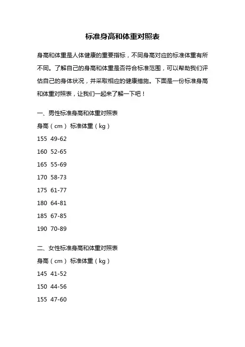标准身高和体重对照表