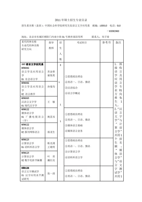 中国社会科学院研究生院语言文字应用系