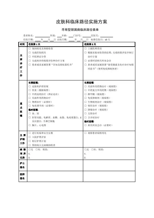 皮肤科临床路径实施方案(寻常型银屑病、带状疱疹)