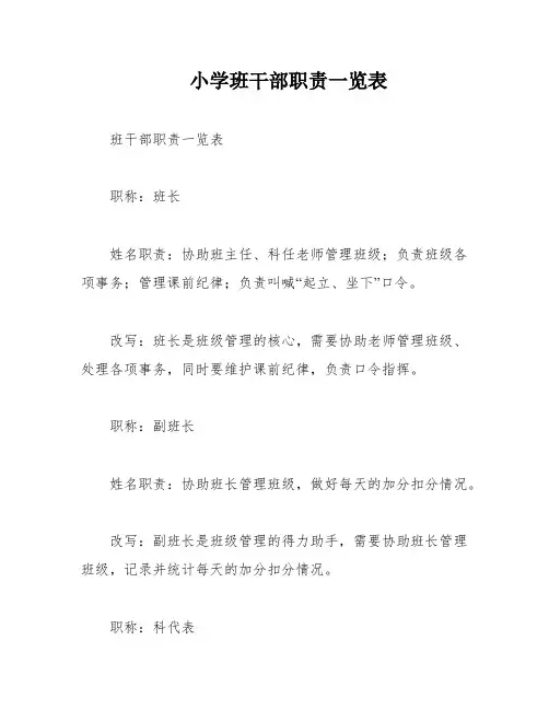 小学班干部职责一览表