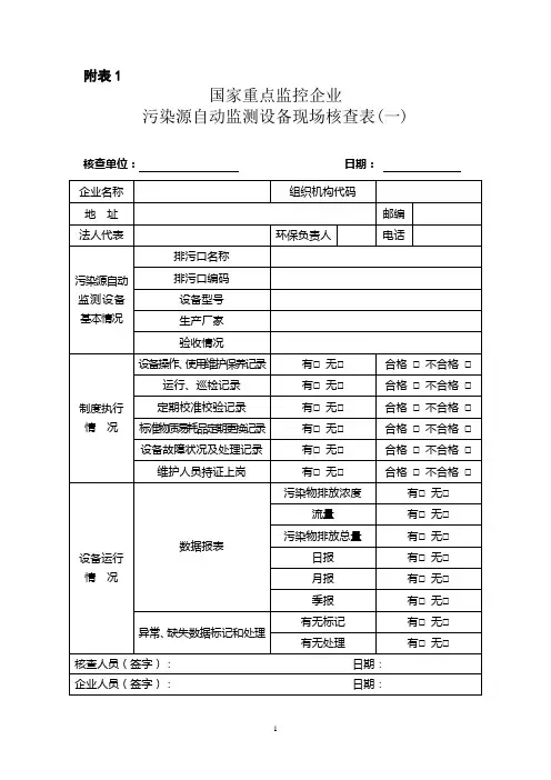 国家重点监控企业污染源自动监测设备现场核查表(一)