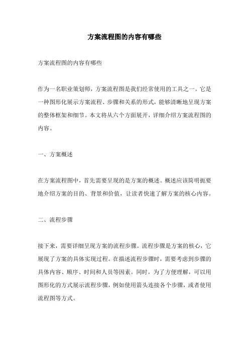 方案流程图的内容有哪些