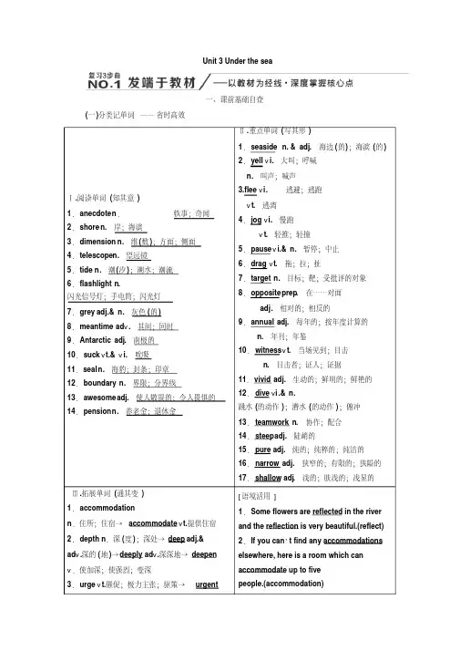 [备考资料】2020届高考英语大一轮复习专用讲义：选修7Unit3Underthesea.doc
