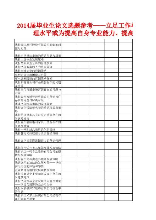 2014届毕业生论文参考选题