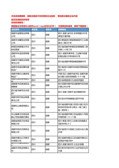 2020新版四川成都卫生纸企业公司名录名单黄页联系方式大全84家
