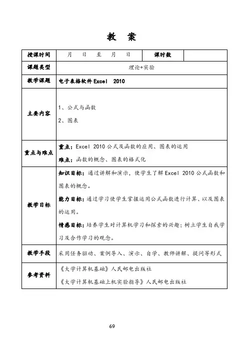 第4章—— 电子表格软件Excel 2010(2)