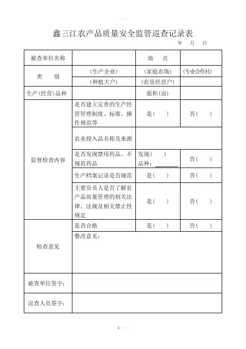 农产品质量安全监管巡查记录表