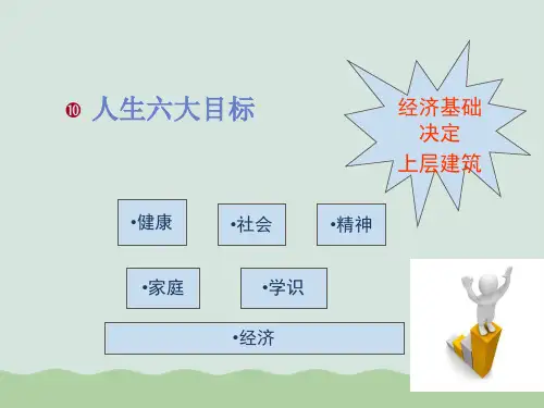 个人理财基础知识(ppt 39页)