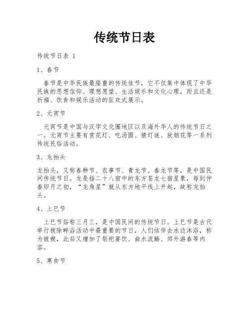传统节日表
