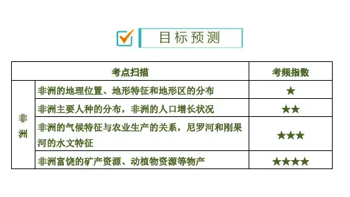 第9章 认识大洲(2)——非洲、美洲