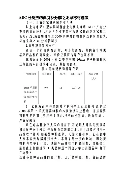 ABC分类法的实例及分析