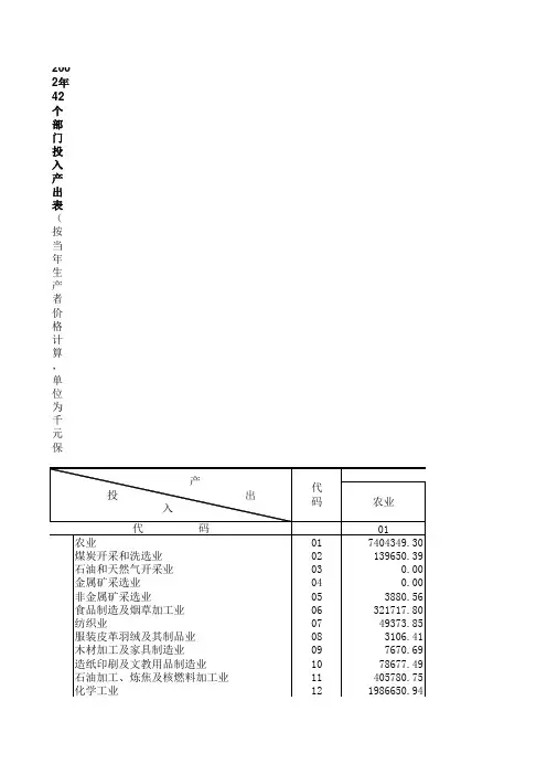 北京投入产出表-42部门-2002年