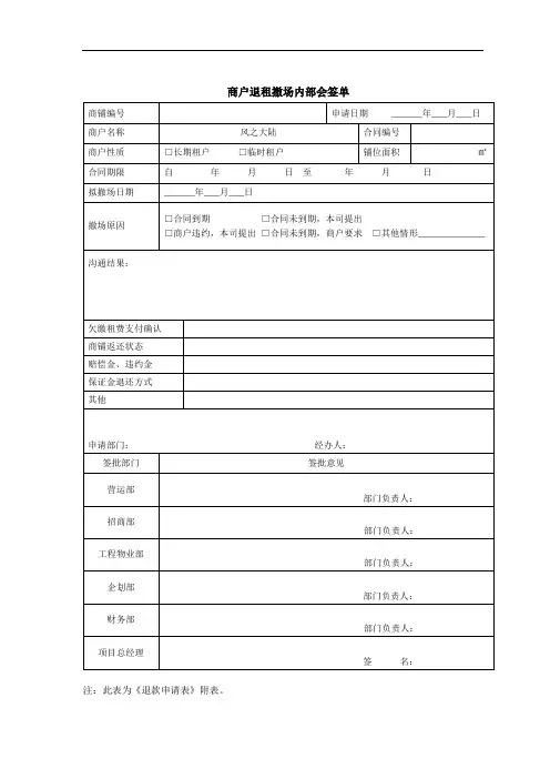 商户退租撤场内部会签单