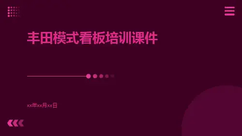 丰田模式看板培训课件