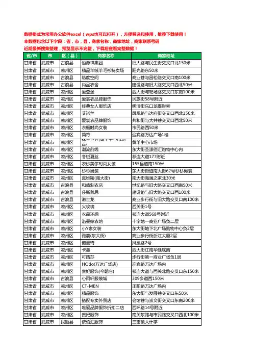 2020新版甘肃省武威市服装工商企业公司商家名录名单黄页联系电话号码地址大全528家