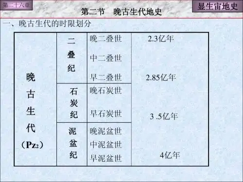 讲14 古生代地史-2