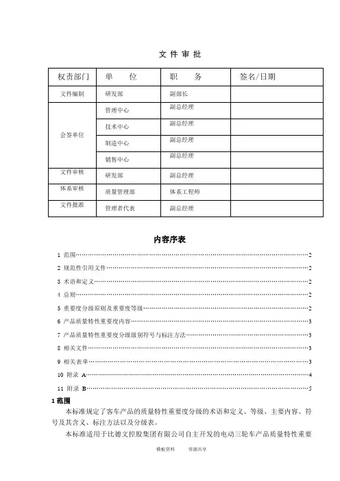 资料：YF03 产品质量特性重要度分级规则