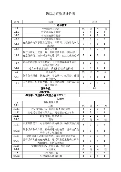 饭店运营质量评价表