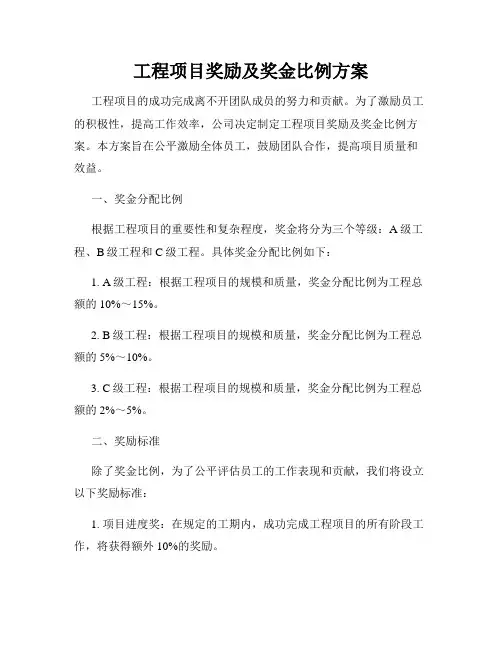 工程项目奖励及奖金比例方案