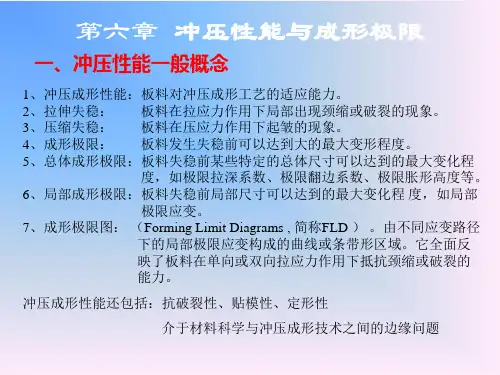 第6章 冲压性能及成形极限