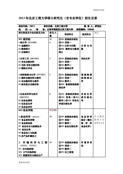 2013年北京工商大学硕士研究生(含专业学位)招生目录 .doc