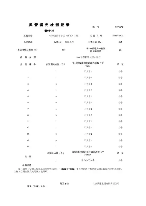 C6-39_风管漏光检测记录