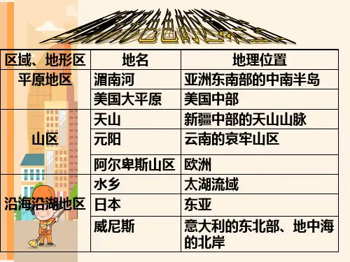 《历史与社会》七上第四单元复习