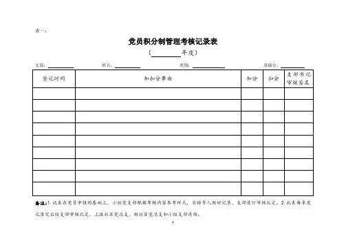 党员积分制考核表格