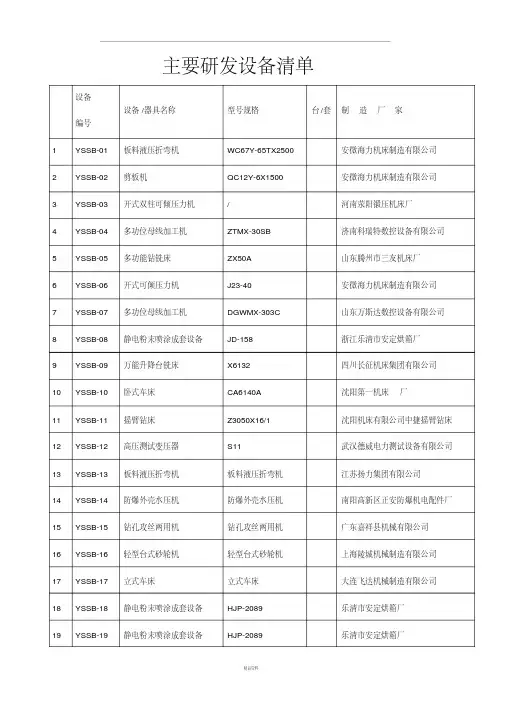 主要研发设备清单