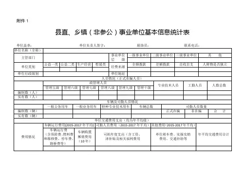 县直、乡镇(非参公)事业单位基本信息统计表