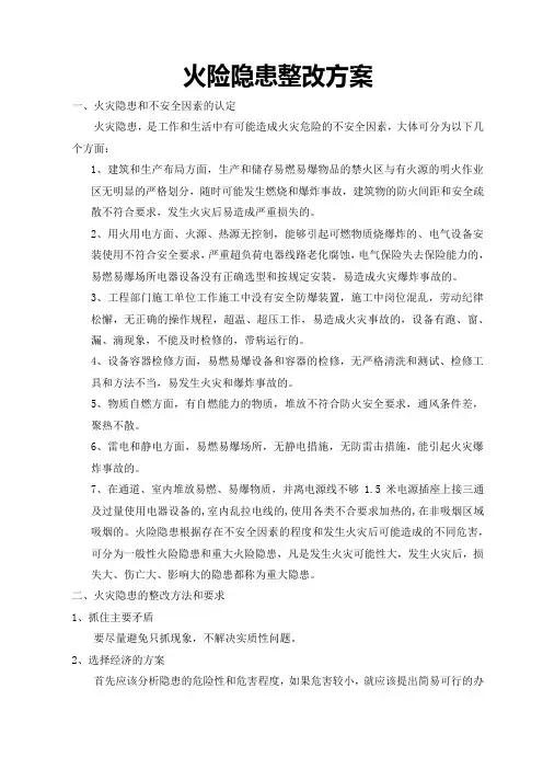 火灾隐患整改方案