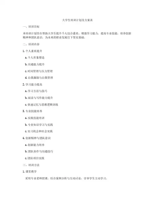 大学生培训计划及方案表