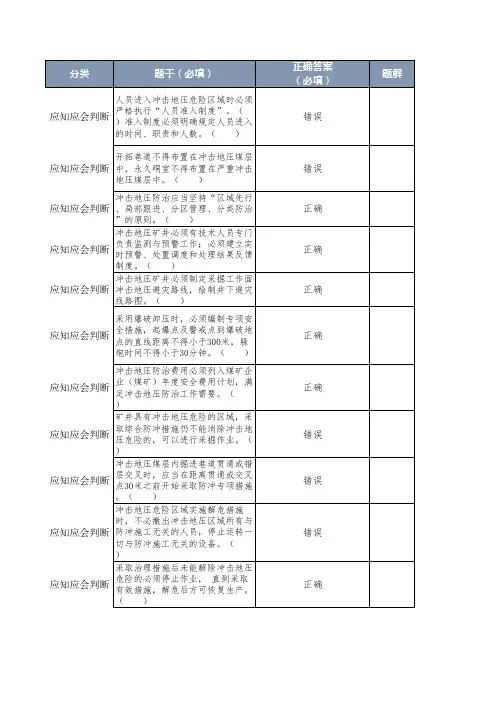 煤矿安全生产应知应会考试题库