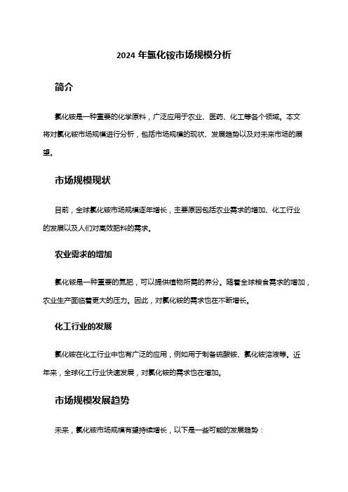 2024年氯化铵市场规模分析