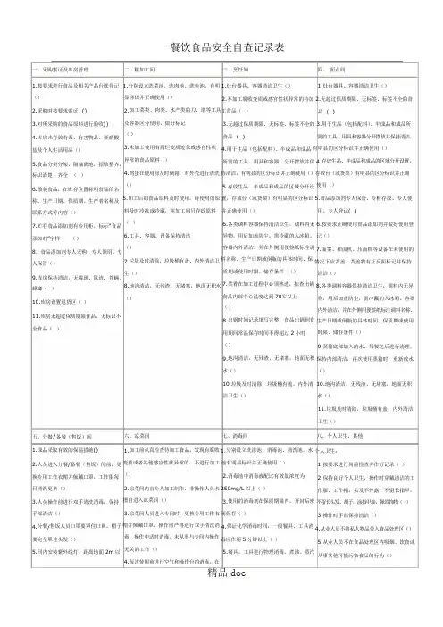 餐饮食品安全自查记录表格模板