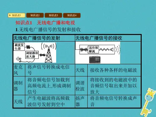 精品九年级物理下册19.3走进互联网课件新版粤教沪版精品ppt课件