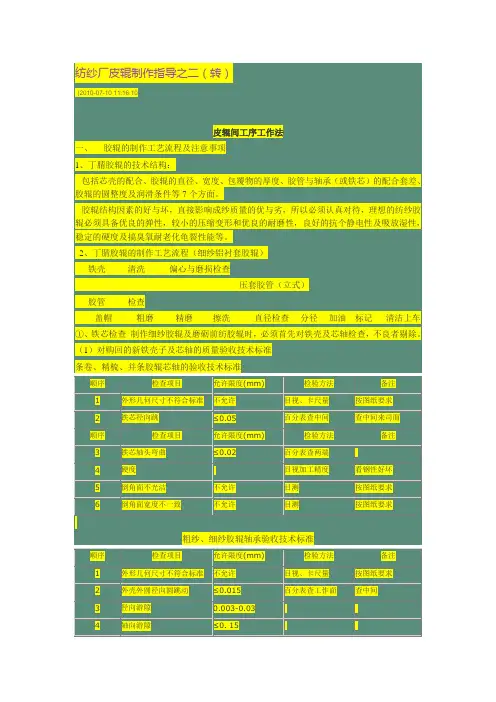 皮辊维护
