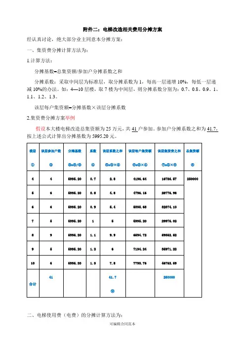 加装电梯相关费用分摊方案(协议附件三)