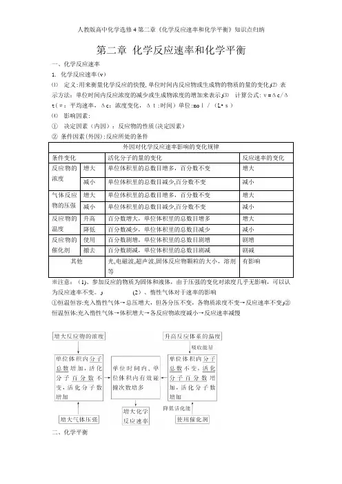 人教版高中化学选修4第二章《化学反应速率和化学平衡》知识点归纳