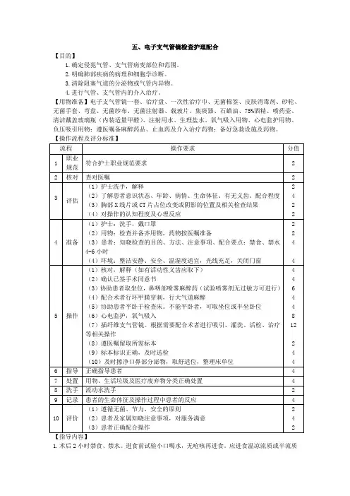 电子支气管镜检查护理配合