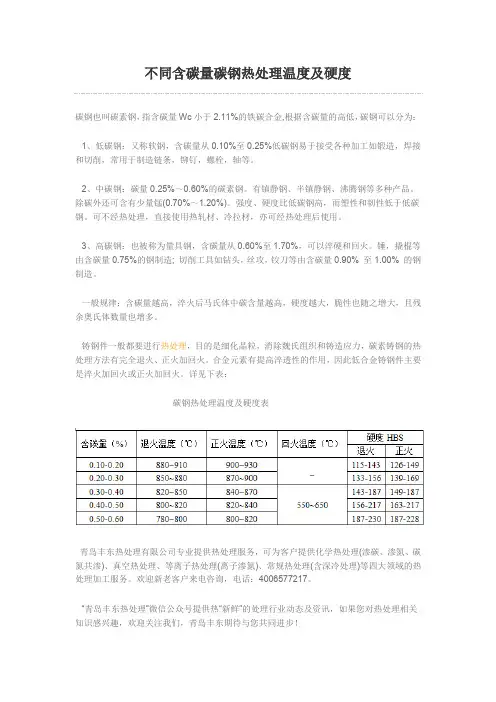 不同含碳量碳钢热处理温度及硬度
