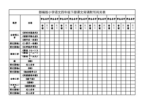 部编版小学语文四年级下册课文背诵默写闯关表