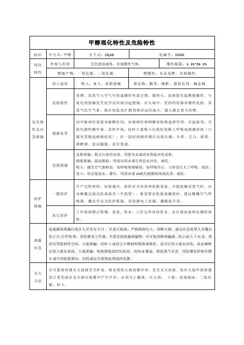 甲醇理化特性及危险特性
