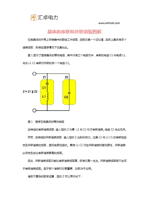 晶体的串联和并联谐振图解