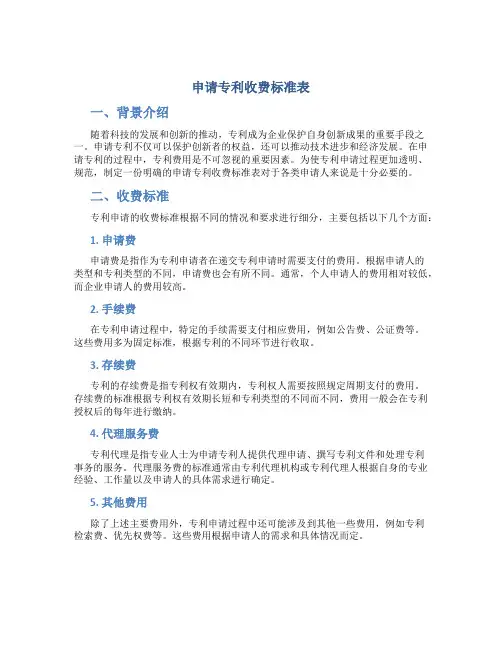 申请专利收费标准表