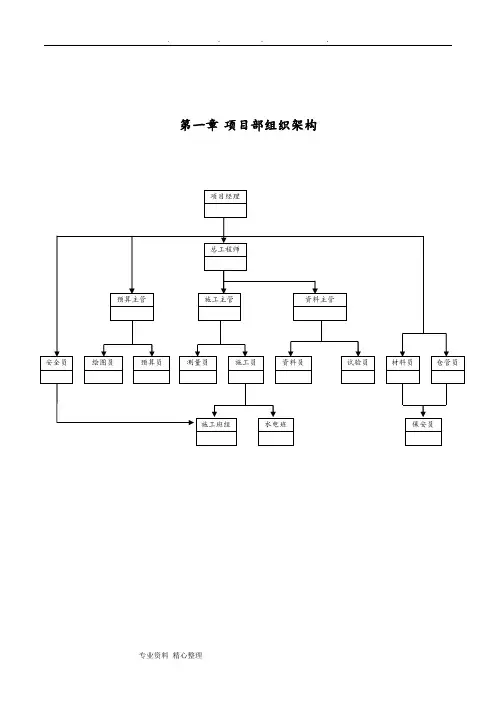 项目现场管理制度汇编
