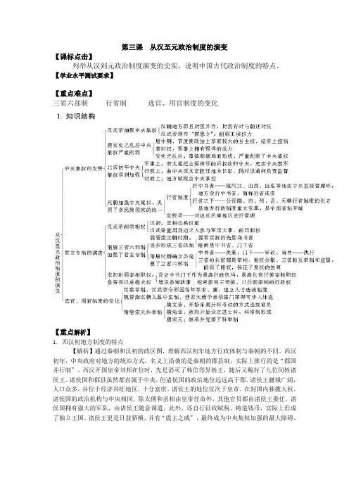 从汉至元政治制度的演变