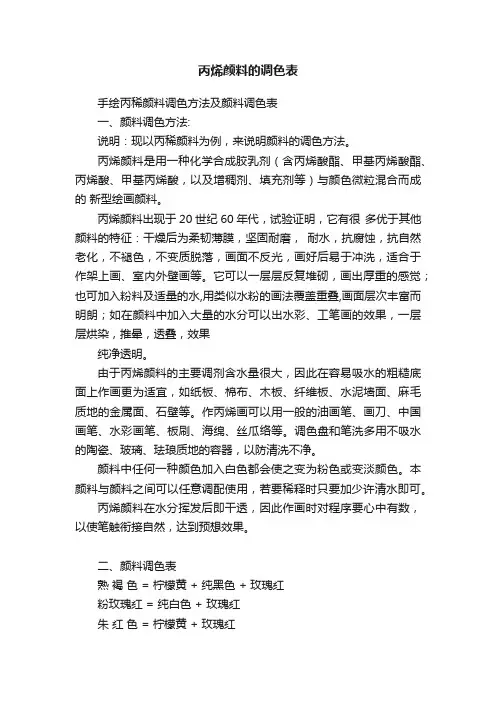 丙烯颜料的调色表