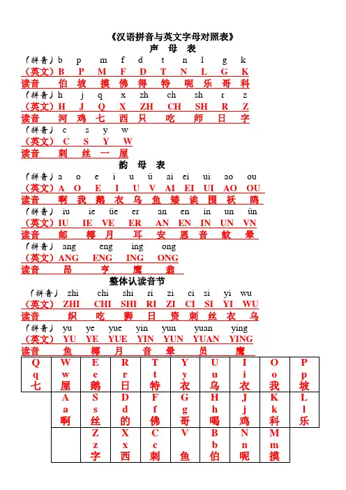 汉语拼音与英文字母键盘对照表